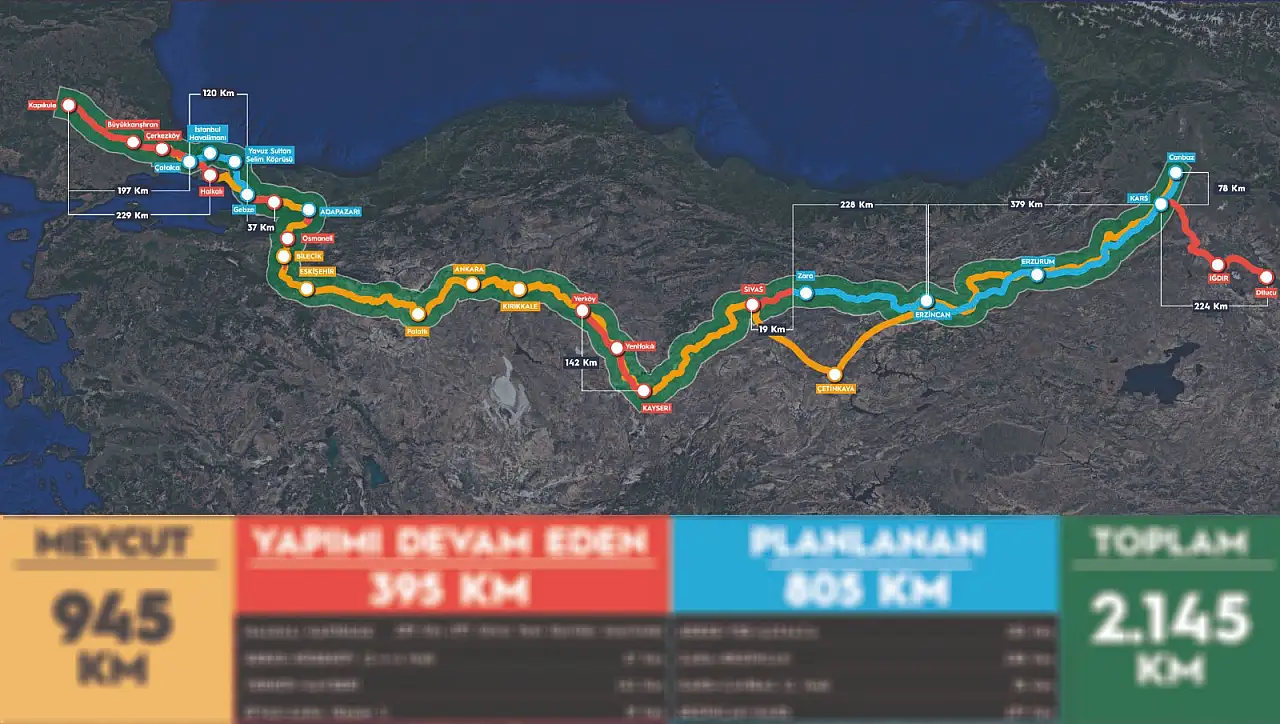 Edirne'den Kars'a uzanıyor! Bu hat ile Kayseri 14 şehre bağlanacak