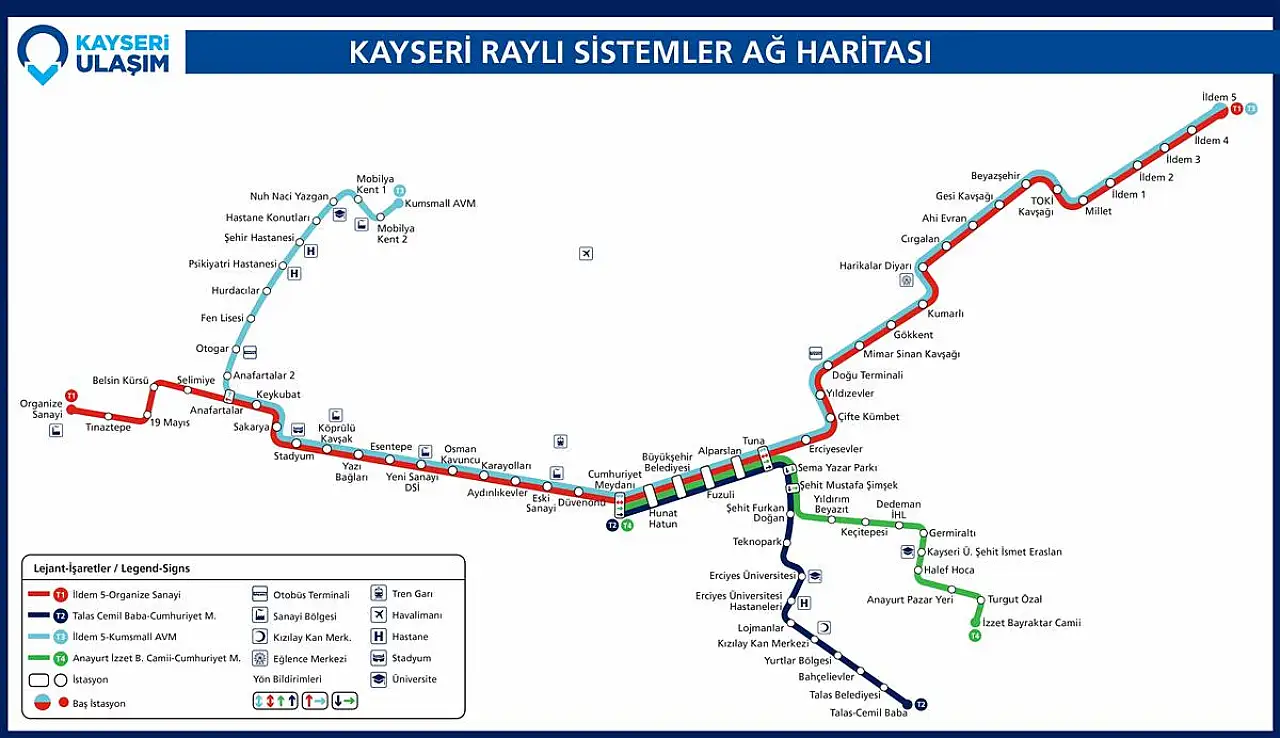 Kayseri'ye Erkilet-Cumhuriyet Meydanı-Millet Bahçesi raylı sistem hattı geliyor