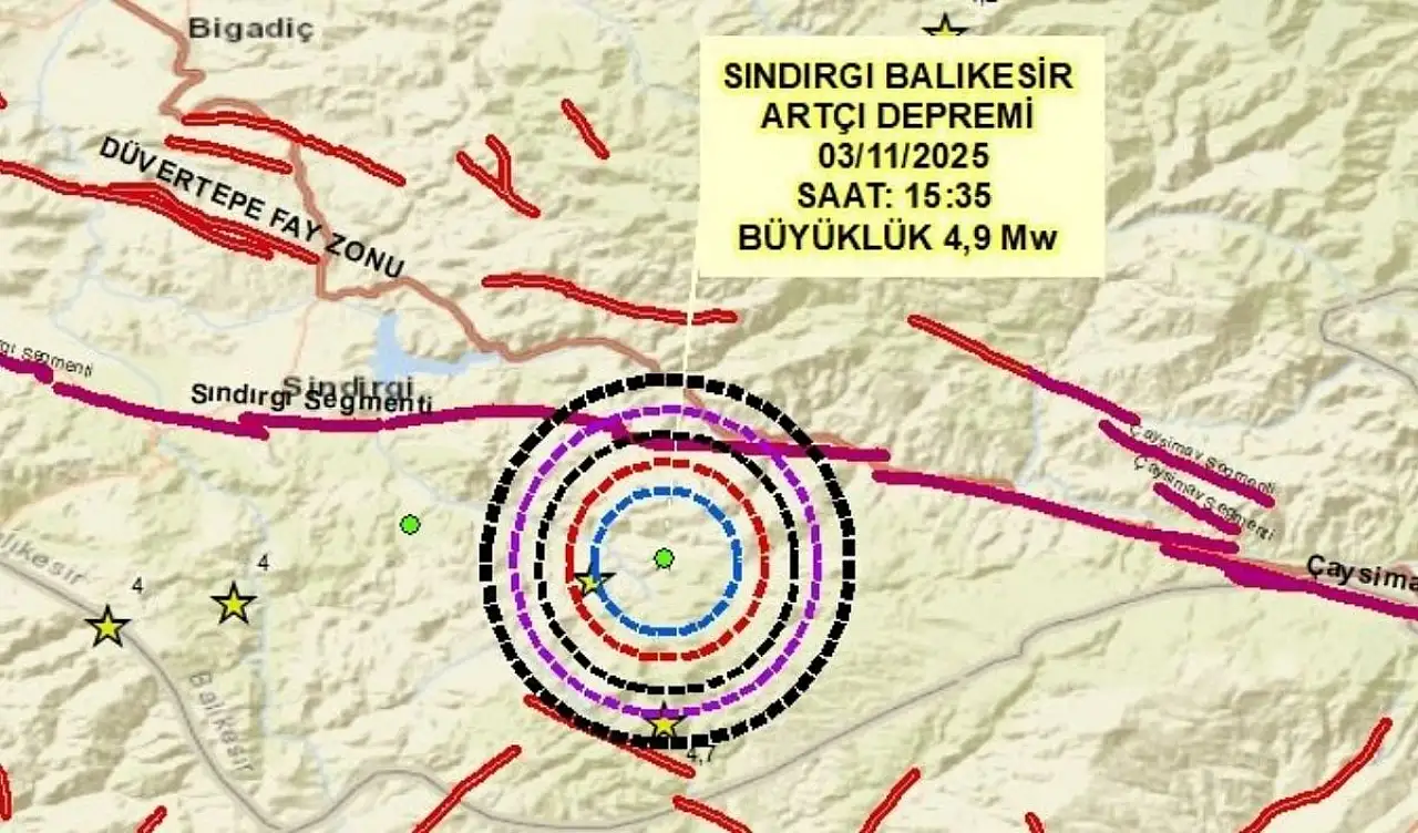 Kayseri'de deprem bilimci o bölge için 'endişeye gerek yok' dedi!