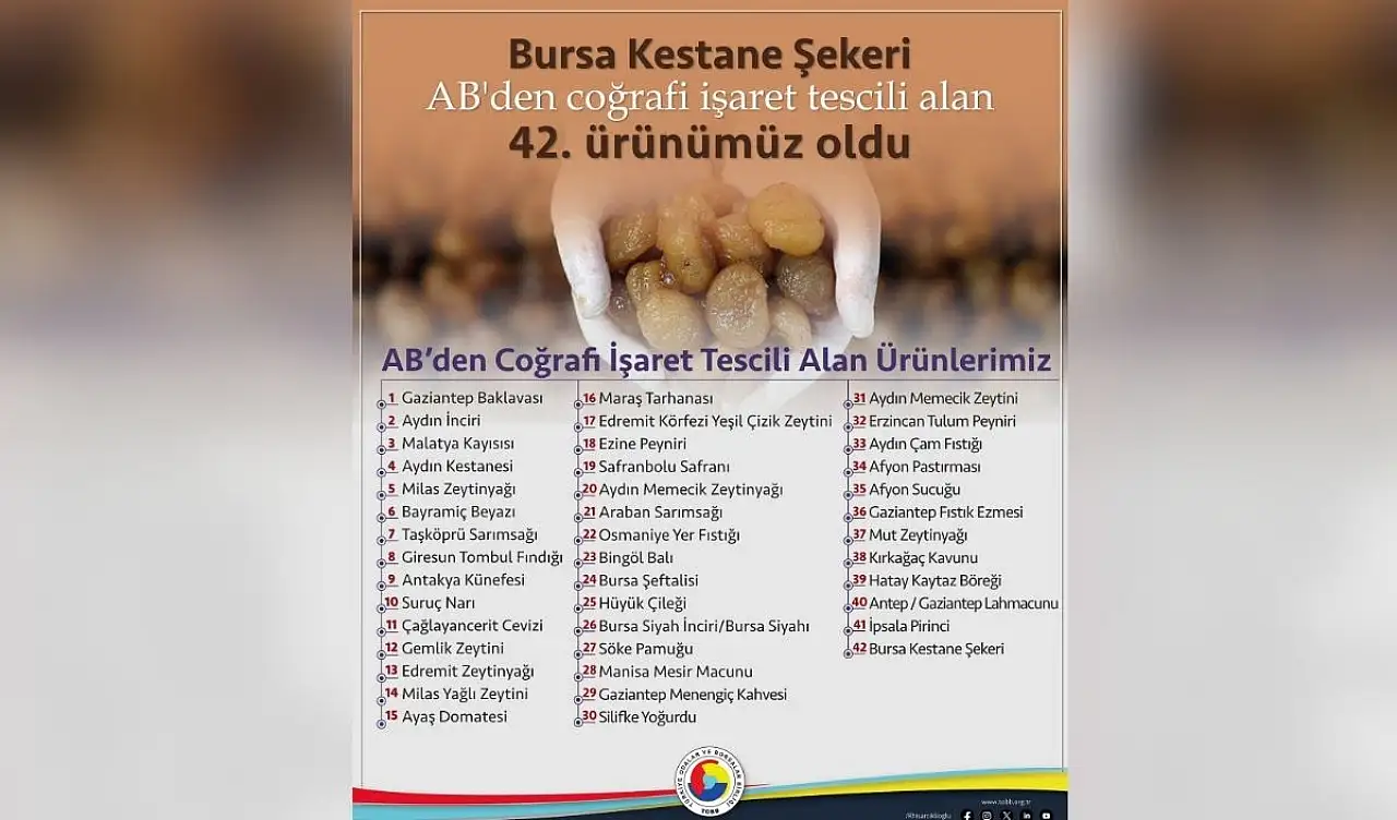 Kayserili Başkan açıkladı! Listede hala Kayseri yok