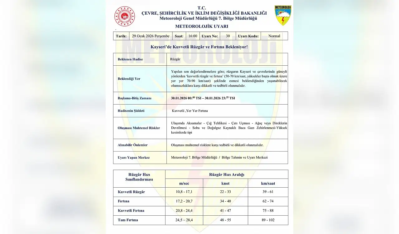 Meteoroloji Kayseri'yi yine uyardı!