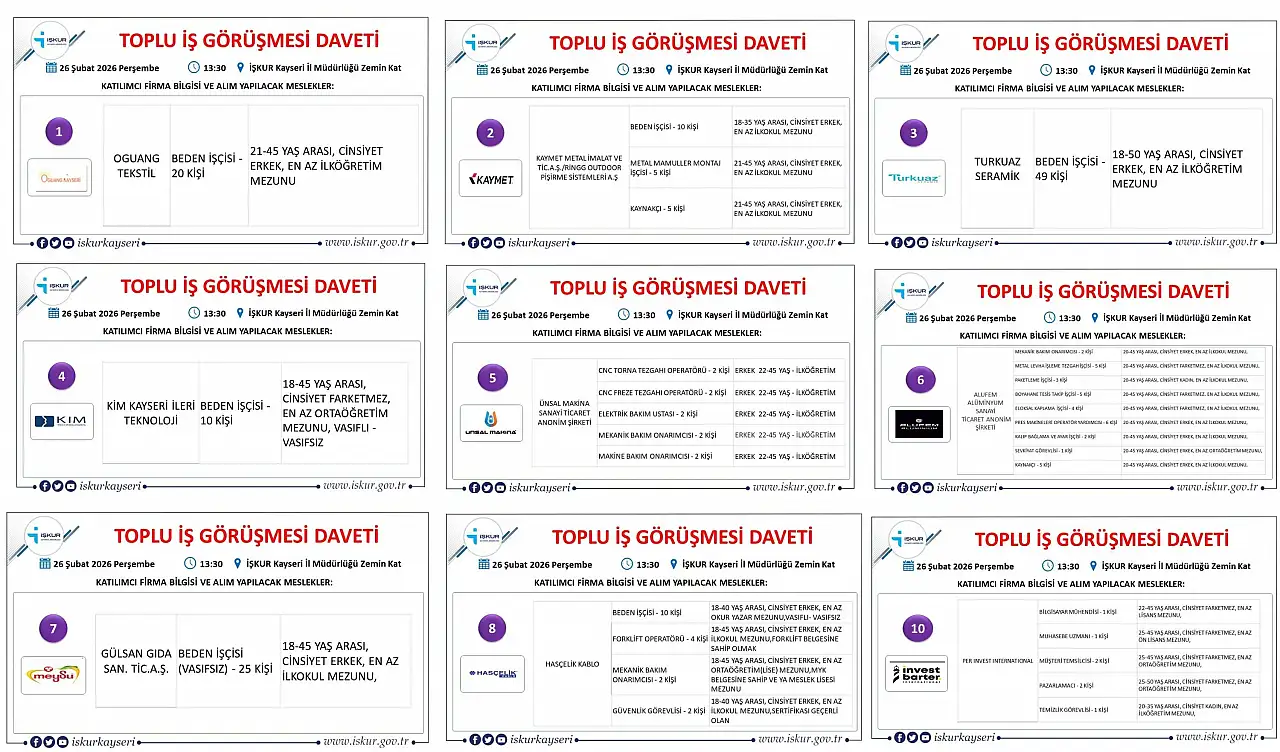İş arayanlar dikkat! 407 kişilik alım başlıyor