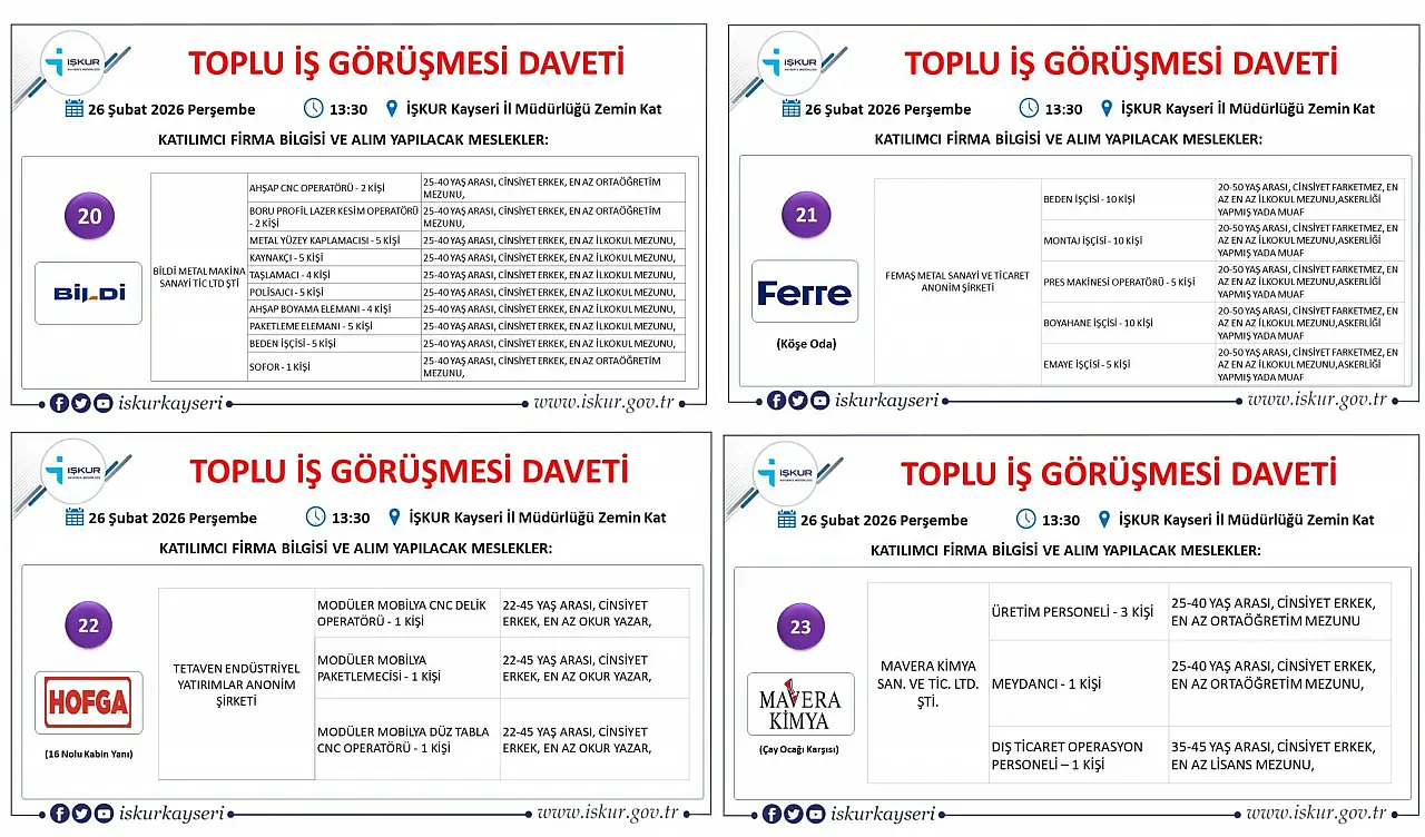 İş arayanlar dikkat! 407 kişilik alım başlıyor