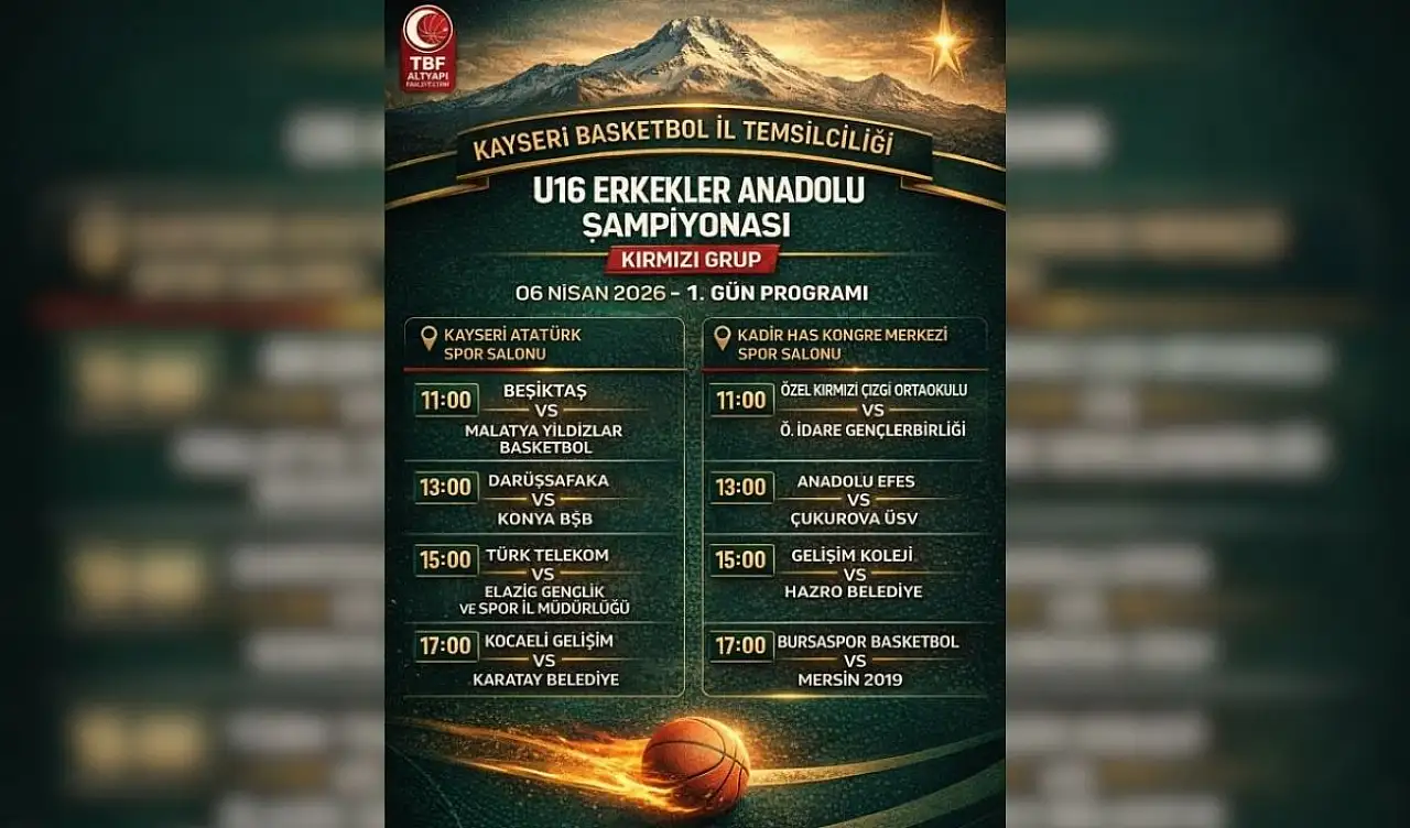 Kayseri'deki şampiyonaya saatler kaldı!
