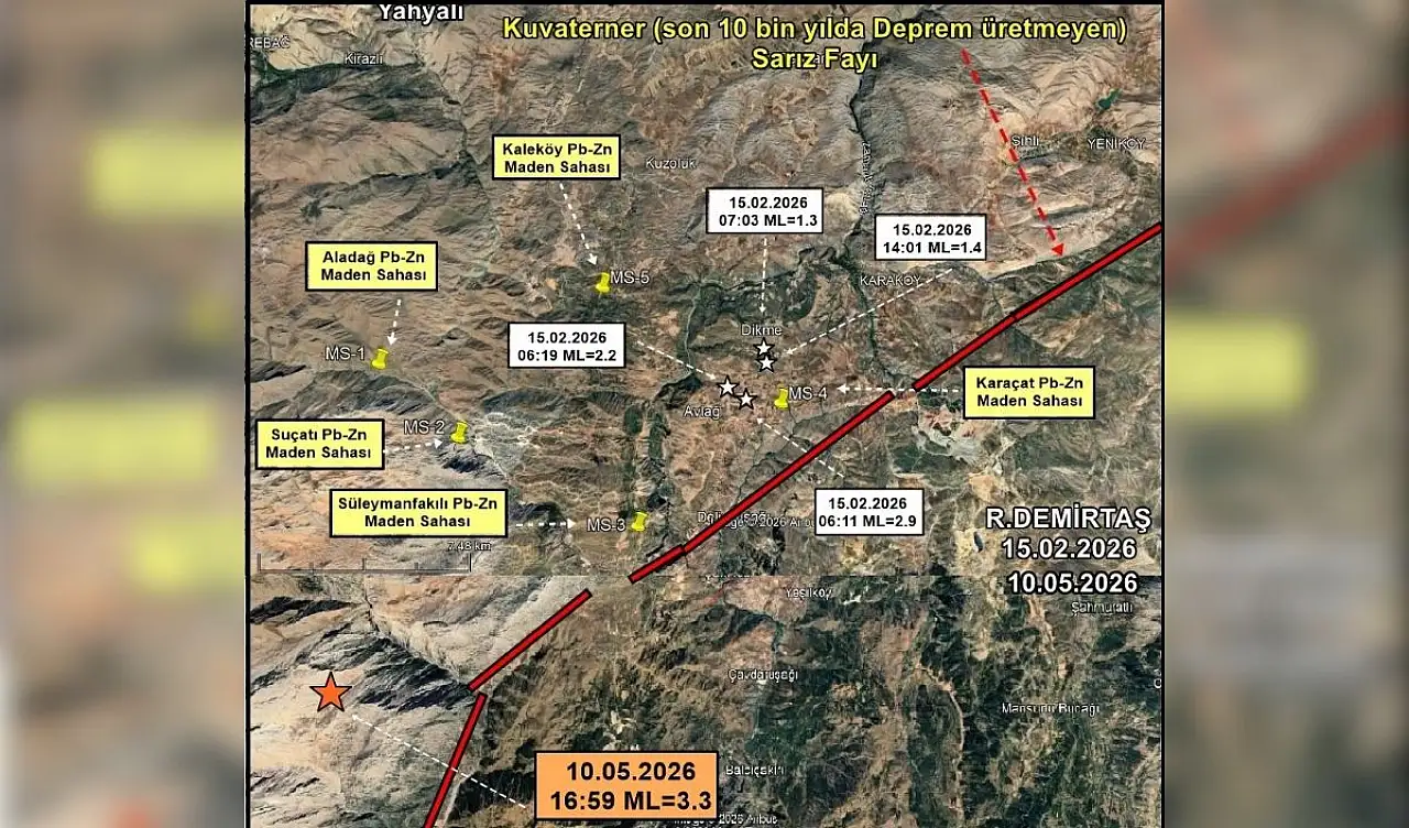 Kayseri'deki depremin ardından uzman isimden dikkat çeken açıklama!