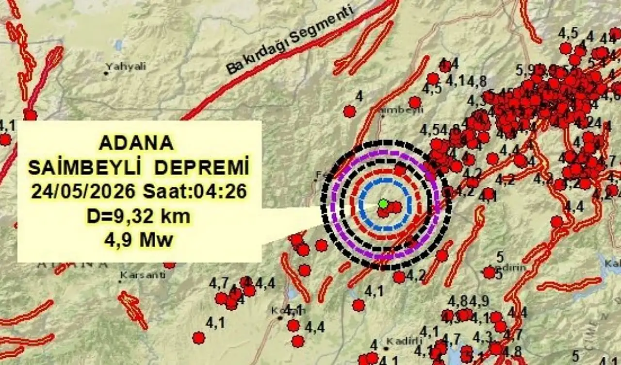 Kayseri'de hissedildi! 4.9'luk deprem sonrası açıklama geldi