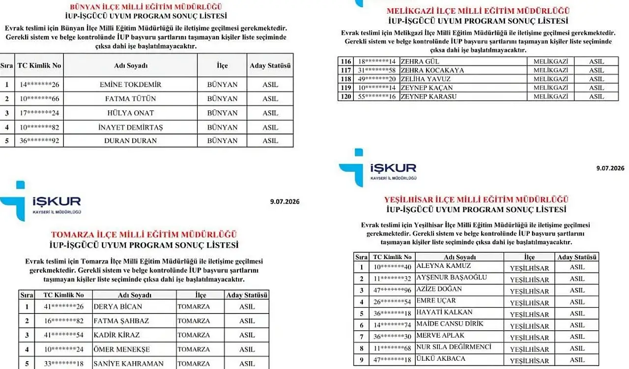 Kayseri'de kamuda işe başlayacak isimler açıklandı! İşte liste