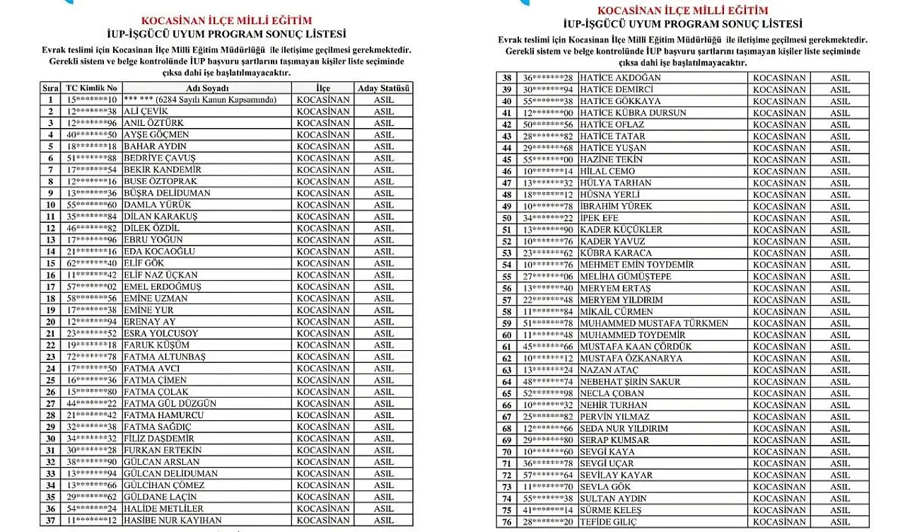 Kayseri'de kamuda işe başlayacak isimler açıklandı! İşte liste