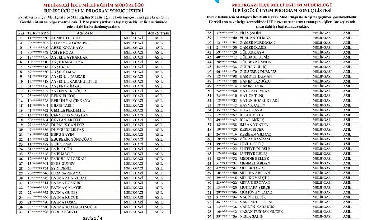 Kayseri'de kamuda işe başlayacak isimler açıklandı! İşte liste
