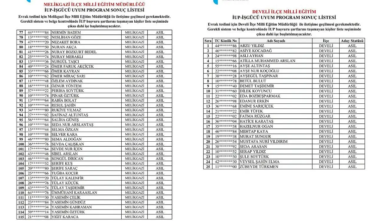 Kayseri'de kamuda işe başlayacak isimler açıklandı! İşte liste