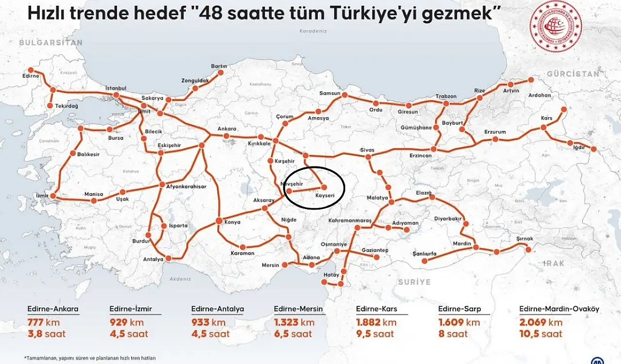 Hızlı tren projelerinde Kayseri detayı! 48 saatte Türkiye hedefi