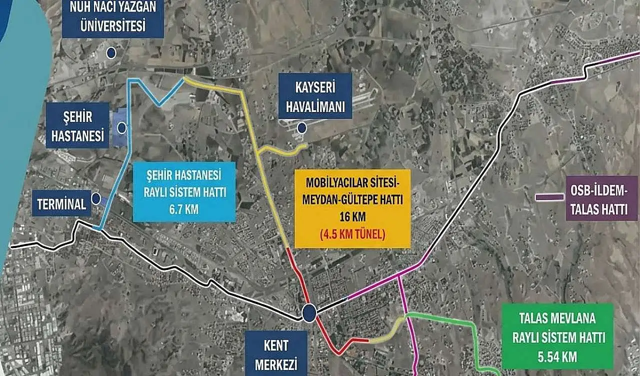 Kayseri'ye yeni tramvay hattı geliyor! İlk imzalar atıldı