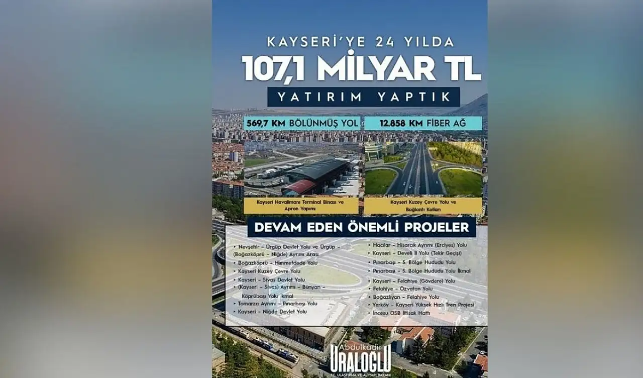 Kayseri'ye 107,1 milyarlık yatırım