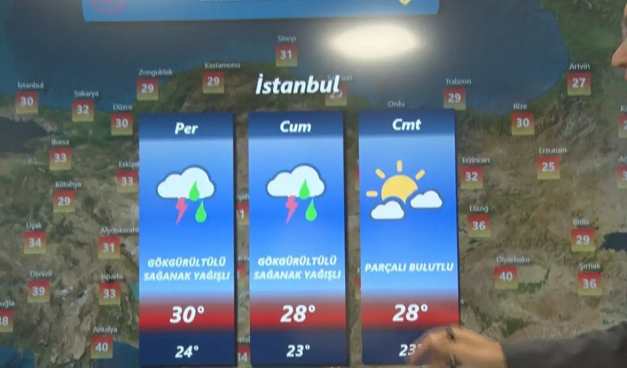 Kayseri'ye sağanak yağış geliyor! Meteoroloji tarih verdi