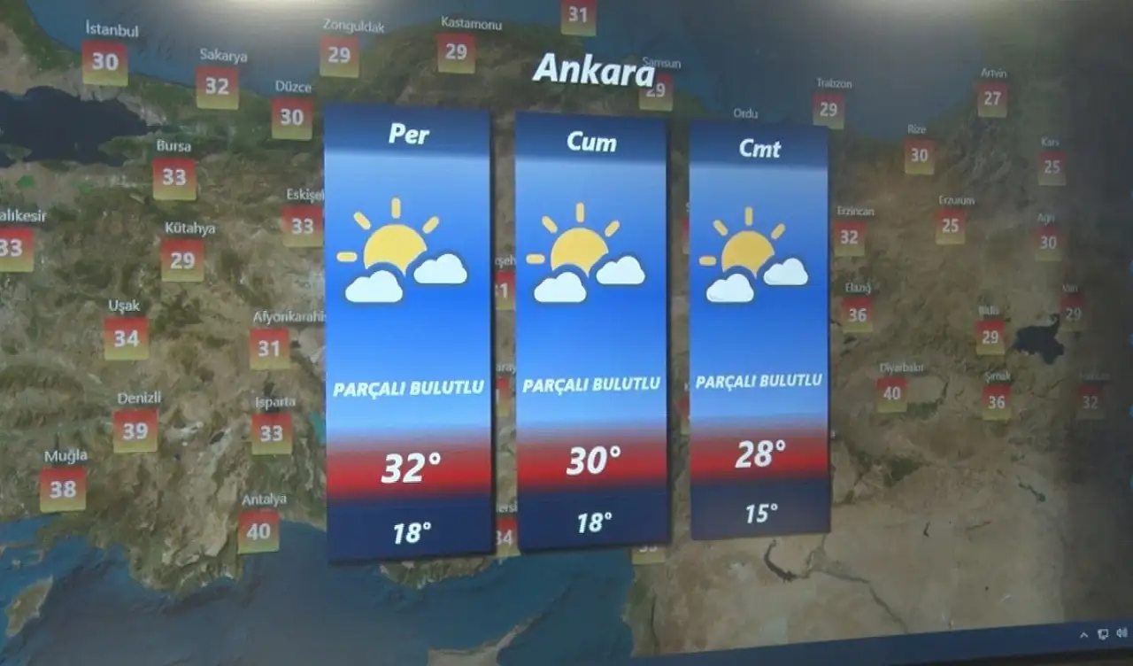 Kayseri'ye sağanak yağış geliyor! Meteoroloji tarih verdi