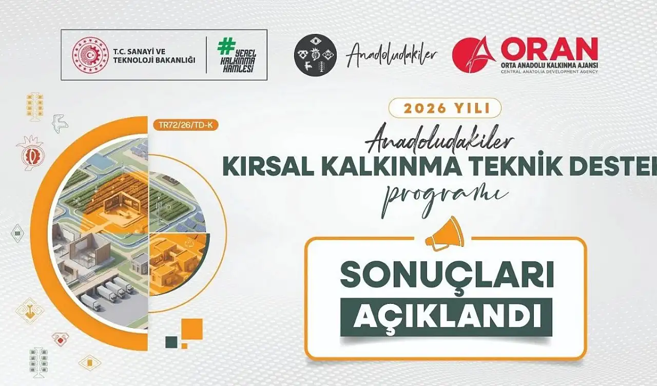 Kırsal kalkınmada dikkat çeken adım: 6 proje destek alacak