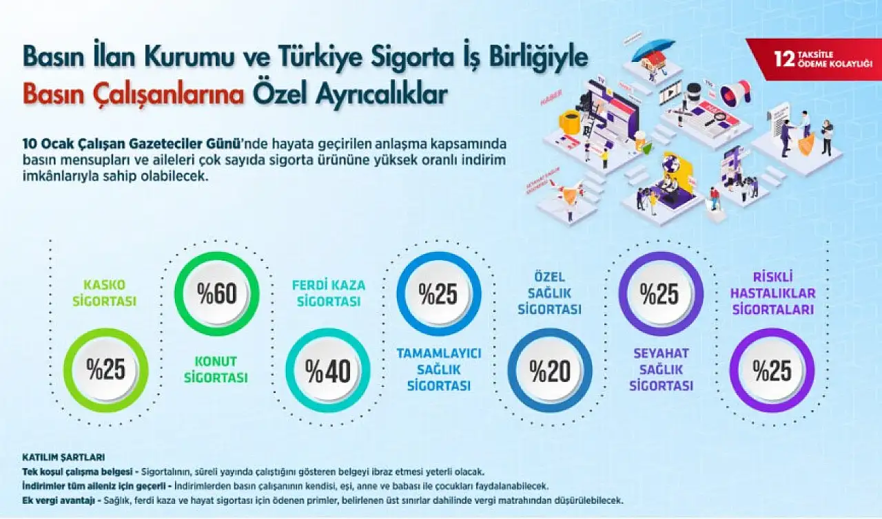 BİK Genel Müdürü Çay müjdeyi verdi: Gazetecilere %60'a varan indirim