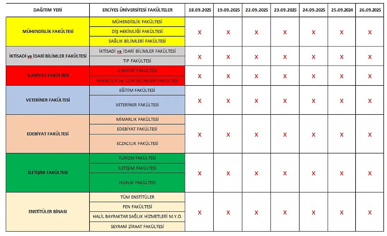 Kayseri'de öğrencilere 'Bank 24 jet kart' dağıtılacak! İşte dağıtım yapılacak yerler