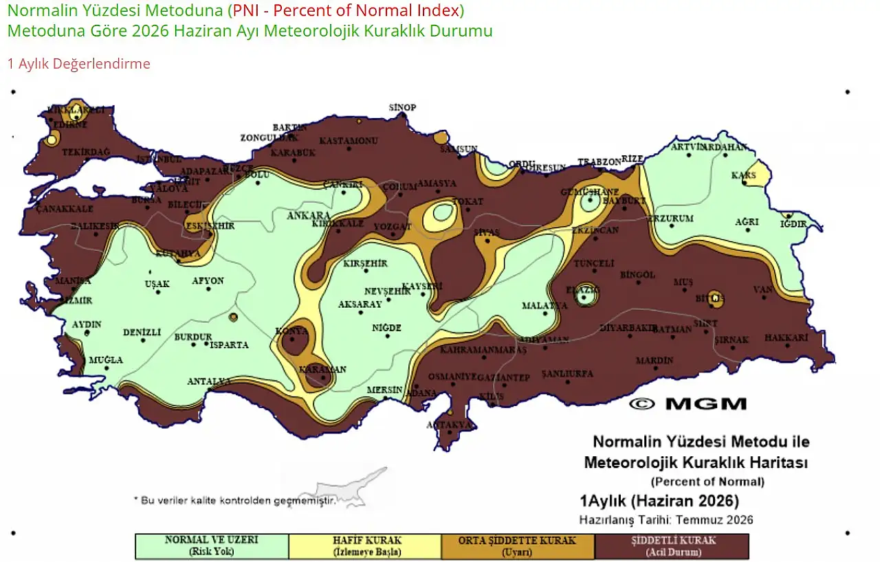 Kayseri'nin kuru sıcağı tarih mi oluyor? MGM verileri şaşırttı!