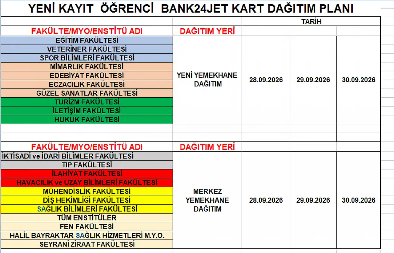 Erciyes Üniversitesinde öğrencilere kart dağıtılacak günler belli oldu
