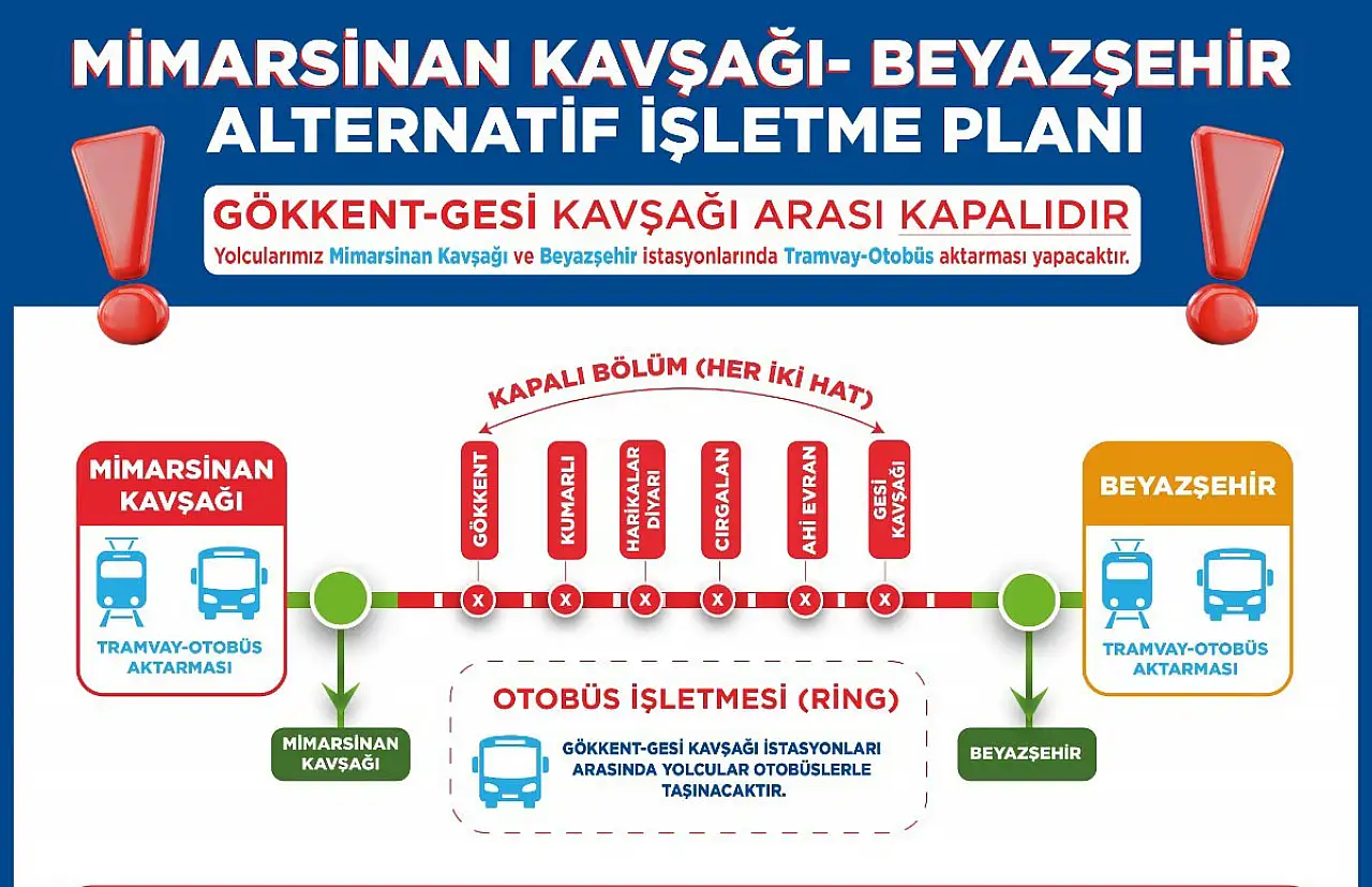 Kayseri'de 'Geçici Aktarmalı Ulaşım' ne zaman bitecek?
