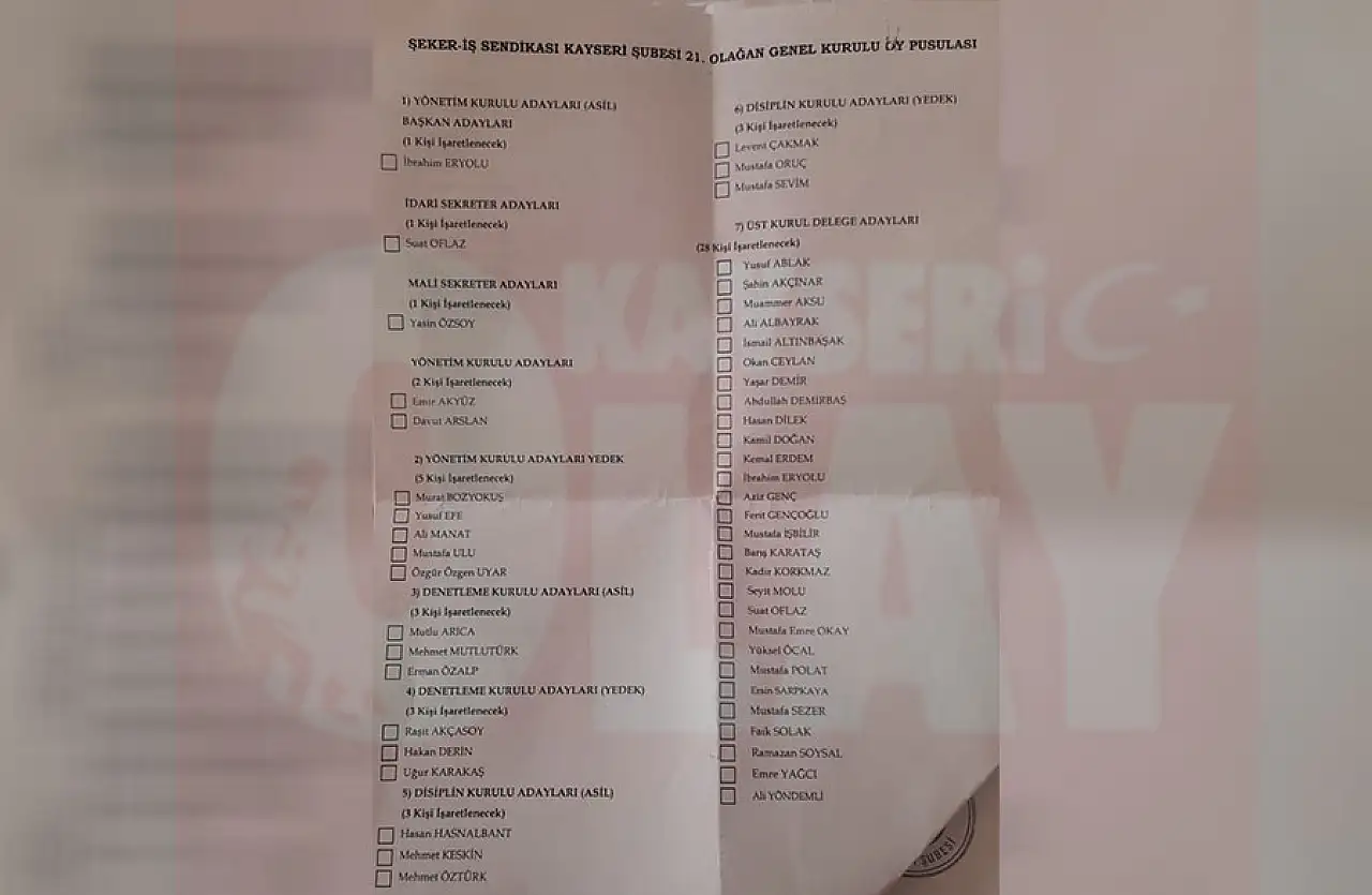 Şeker'de yeni Başkan belli oldu