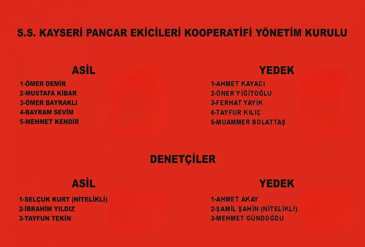 Kayseri Şeker'de Ömer Demir'in listesi belli oldu! Bakın kimler var