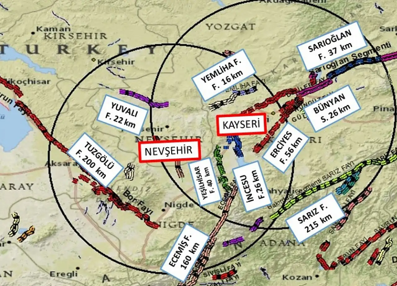 Kayseri'deki 6 fay komşuyu da tehdit ediyor! Evsen tek tek açıkladı
