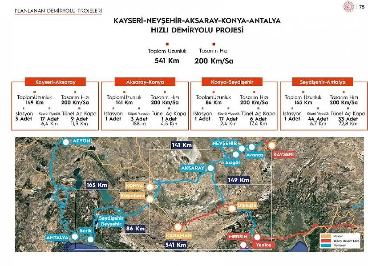 Kayseri-Antalya YHT Projesi'nde son durum! O isim meclise taşıdı