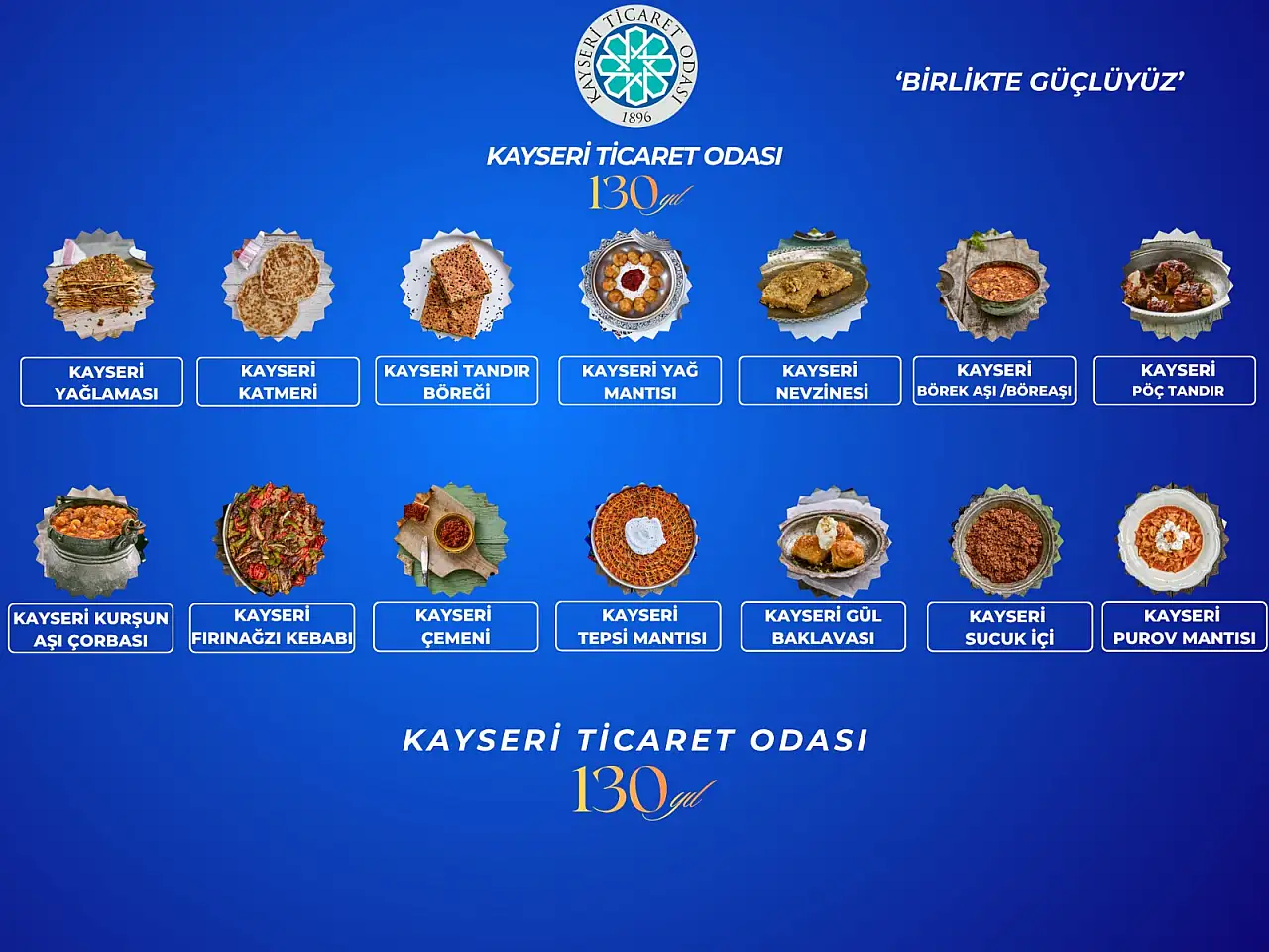 Kayseri'nin 17 tescilli lezzeti o şehirde görücüye çıkacak!