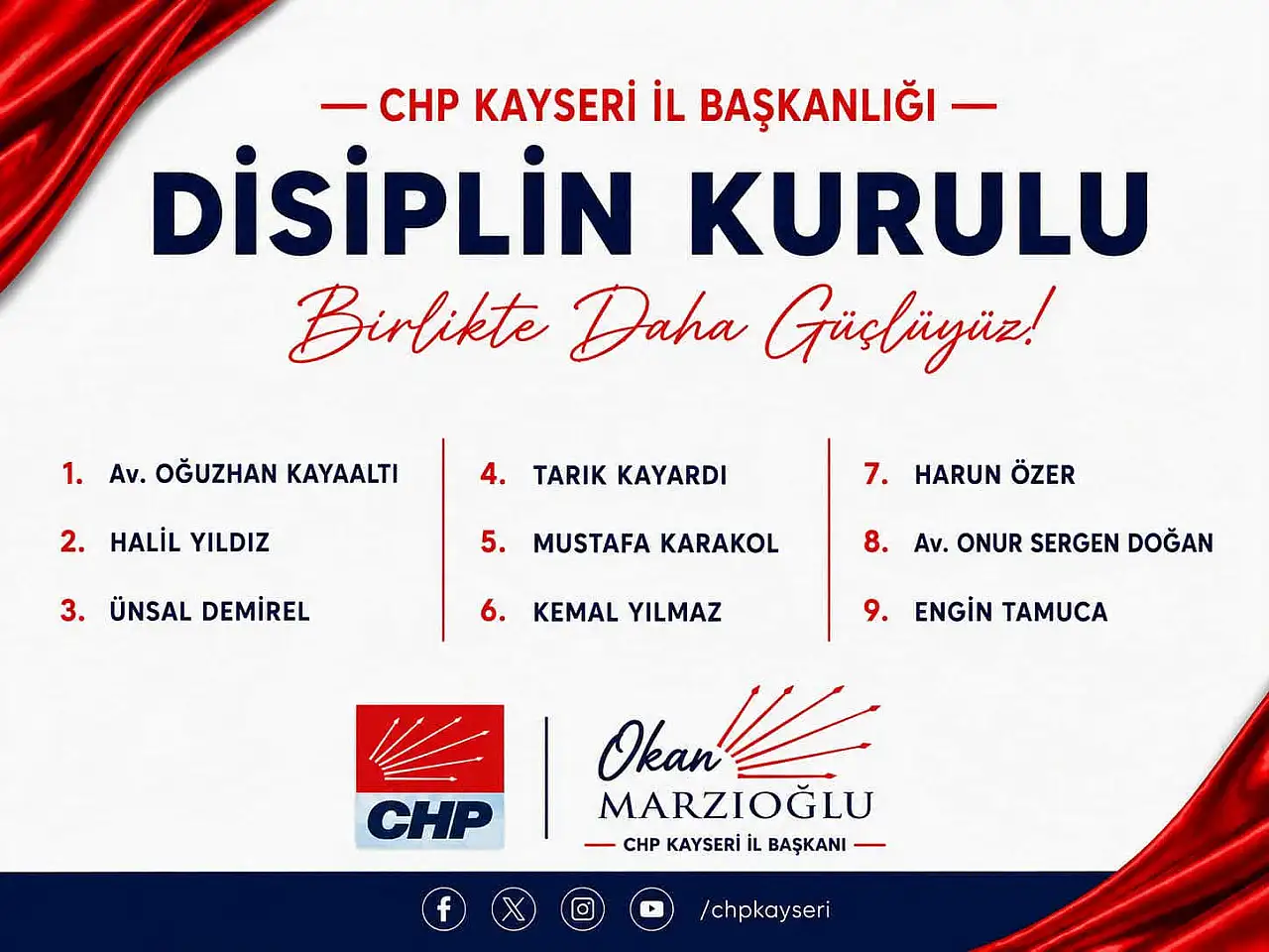 CHP Kayseri'de Kılıçdaroğlu'nun atadığı yönetim disiplin için toplandı