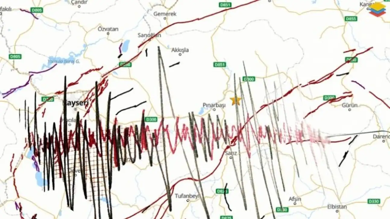 Deprem serisi devam ediyor... İki dakika arayla iki sarsıntı daha!