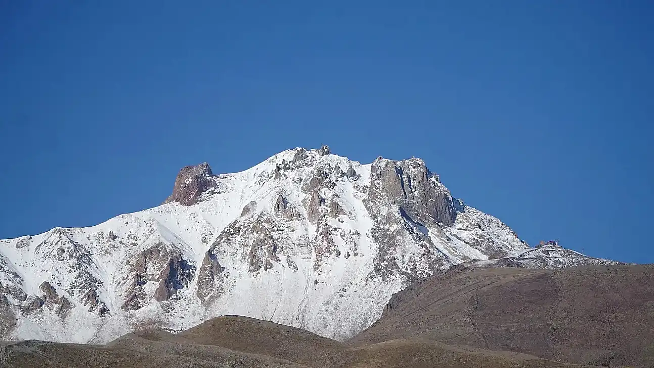Erciyes Dağı patlar mı?