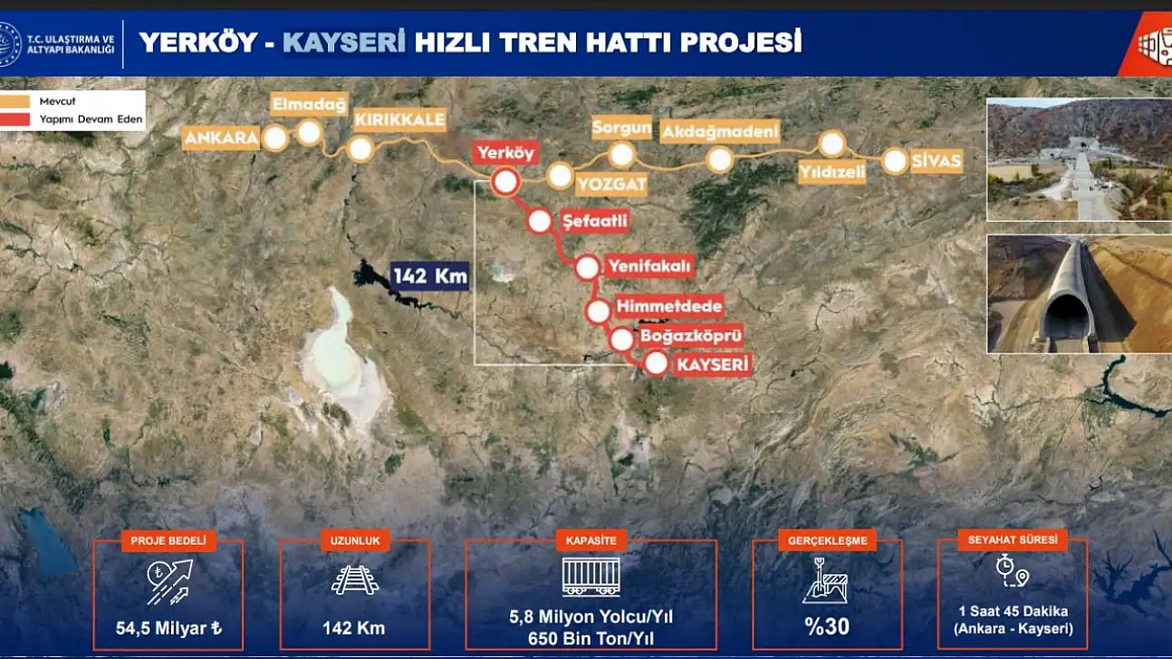 Kayseri Ankara arasını 2 saate indirecek projede son durum ne?