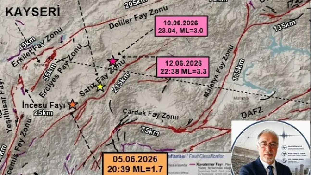 Kayseri'de 16 deprem oldu! Deprem uzmanı Demirtaş'tan çok konuşulacak açıklama
