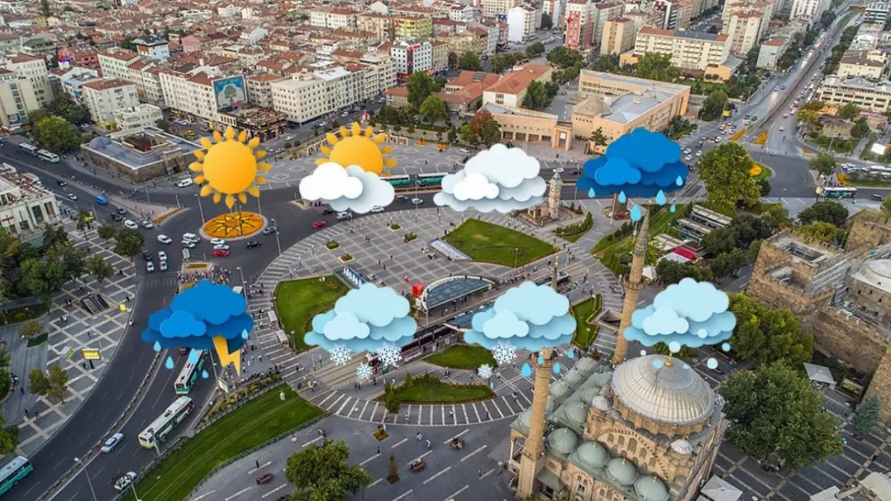 Kayseri'de hafta sonu planı yapanlar dikkat: Hava nasıl olacak?