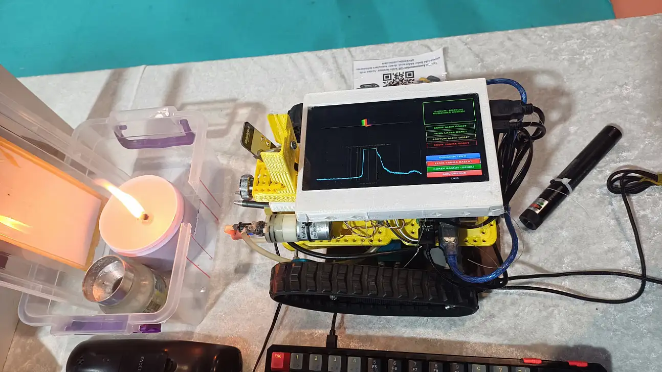 Kayseri'de yangınlara akıllı çözüm