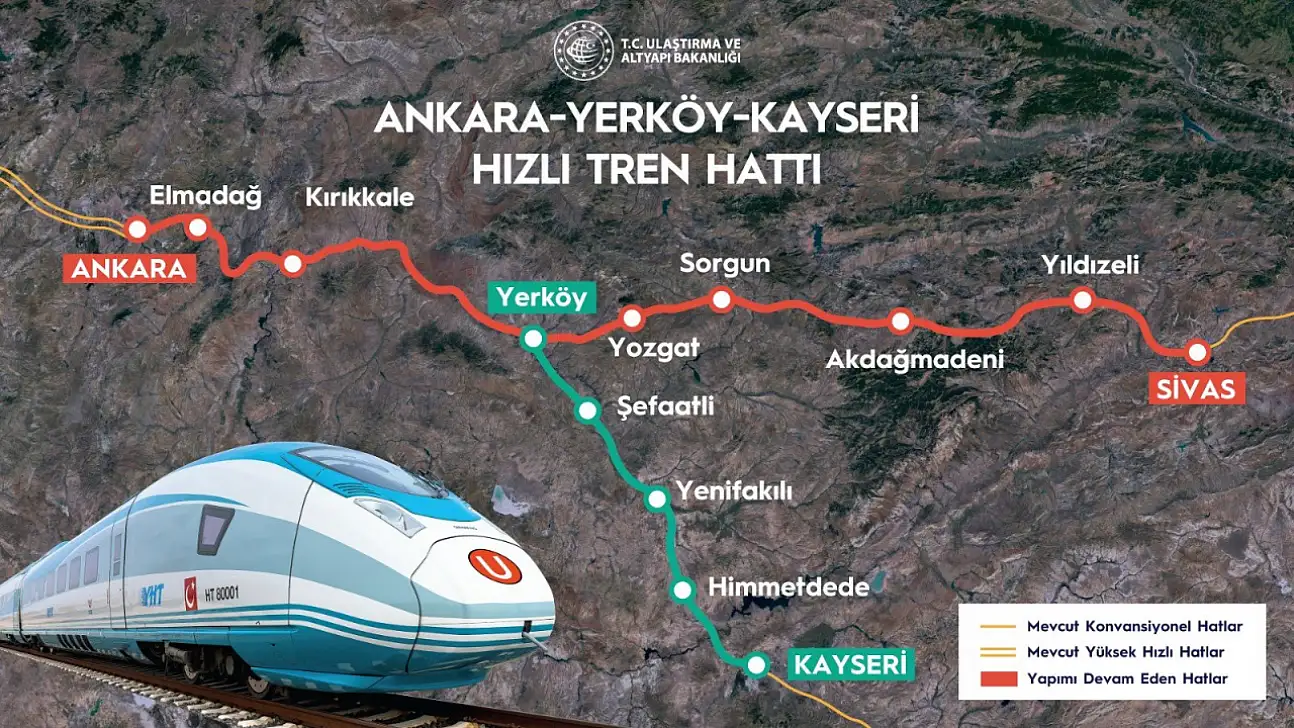 Kayseri Hızlı Tren Projesi'nde yeni gelişme!