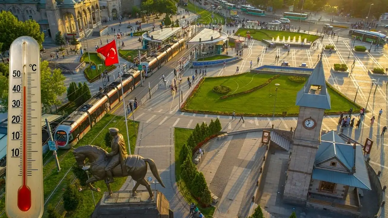 Meteoroloji gün gün açıkladı: Kayseri'de sıcaklıklar artacak!