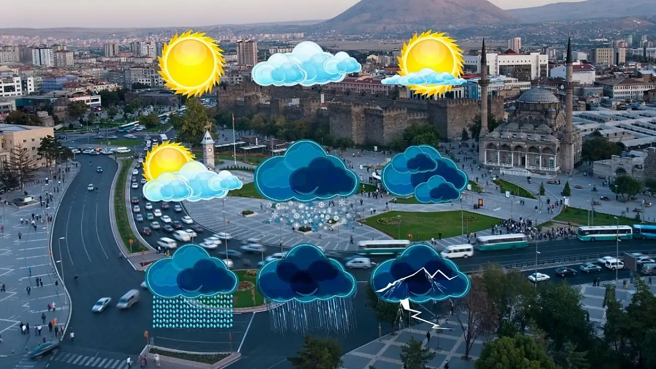 Meteoroloji uyardı: Kayseri'nin 6 ilçesinde etkili olacak!