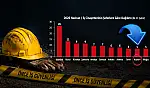 Kayseri'de 5 işçi öldü!