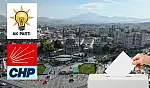 Ne AK Parti ne CHP! Kayseri'deki seçim anketinde sürpriz