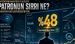Patronlar dikkat! Büyük şirket olmanın sırrı o rakama bağlıymış