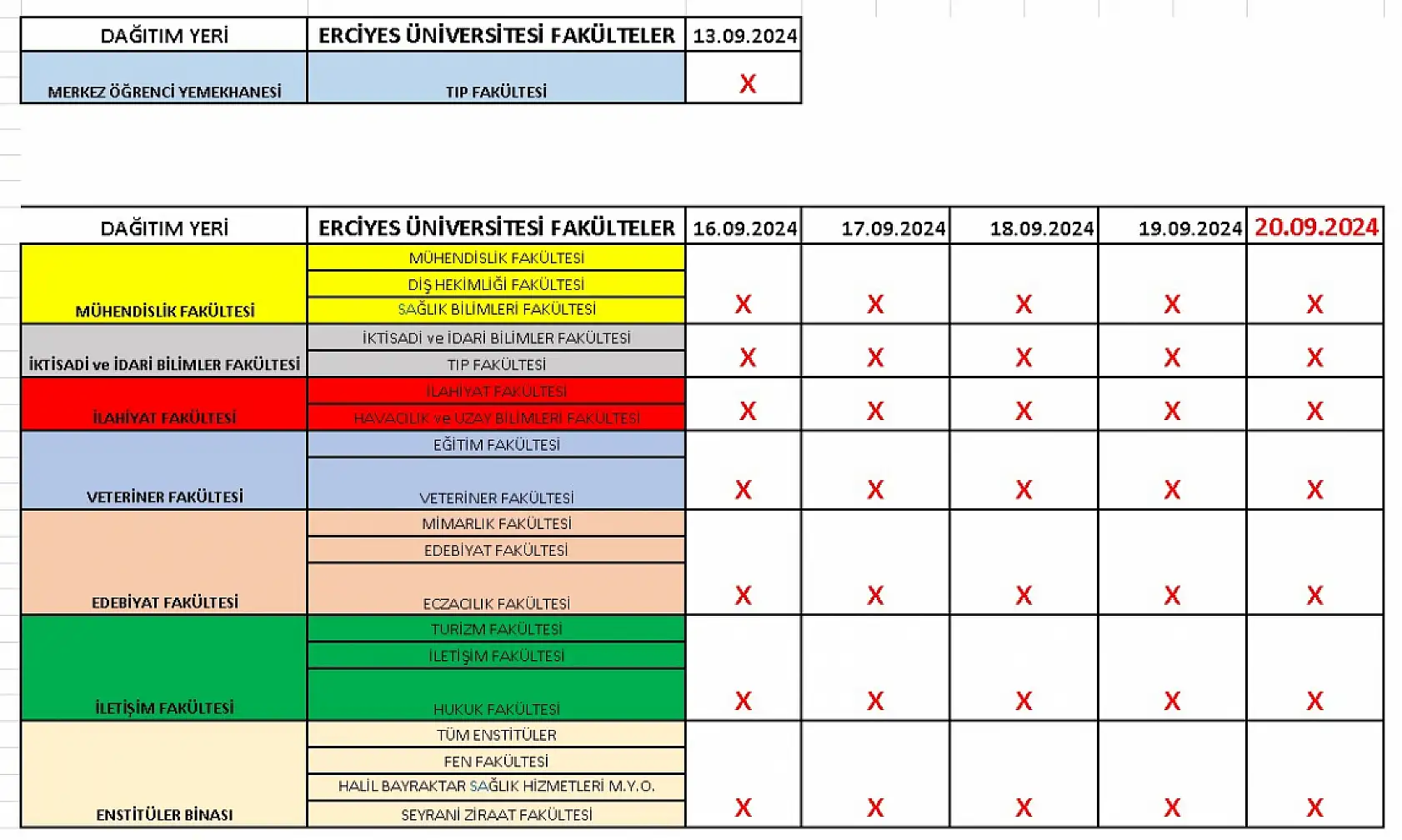 Kayseri'de öğrencilere kart dağıtılacak! İşte yeri ve zamanı