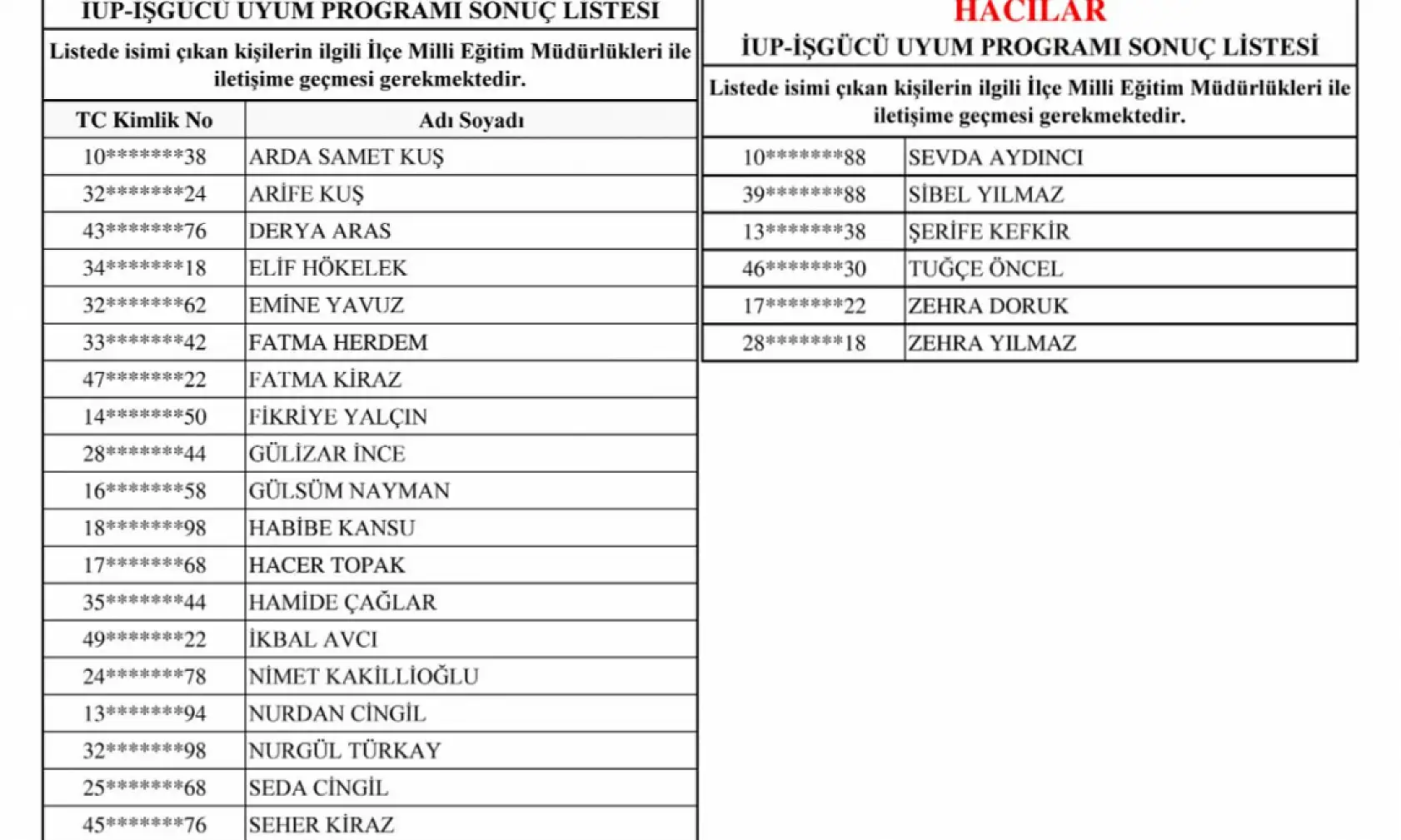 Kayseri Milli Eğitim Müdürlüğü açıkladı! İşte işe girecekler