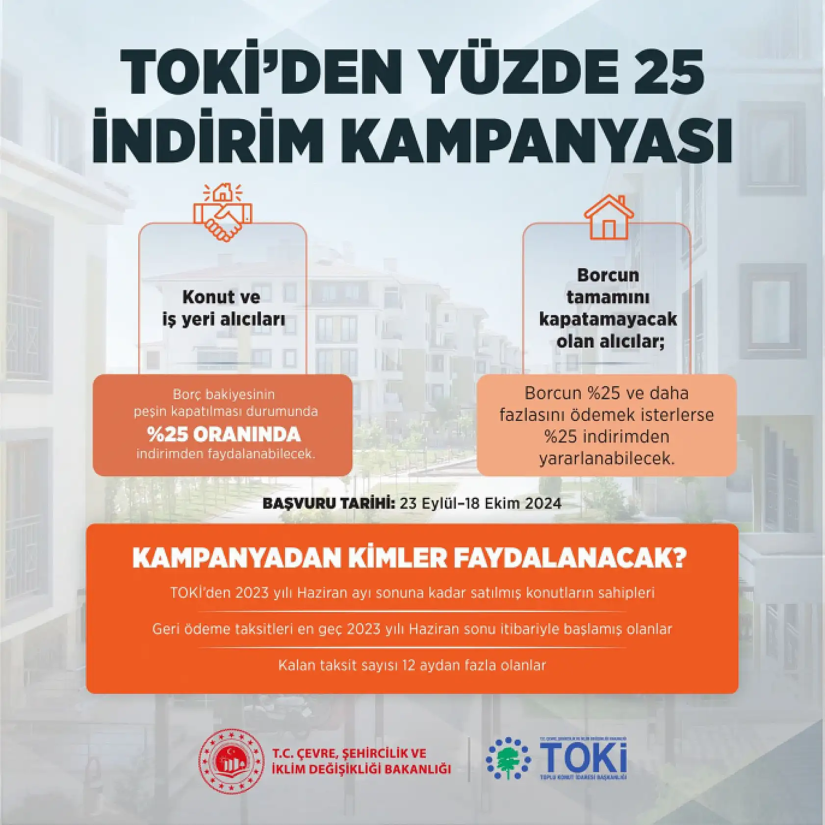 TOKİ'de evi ve işyeri olan Kayserililerin dikkatine