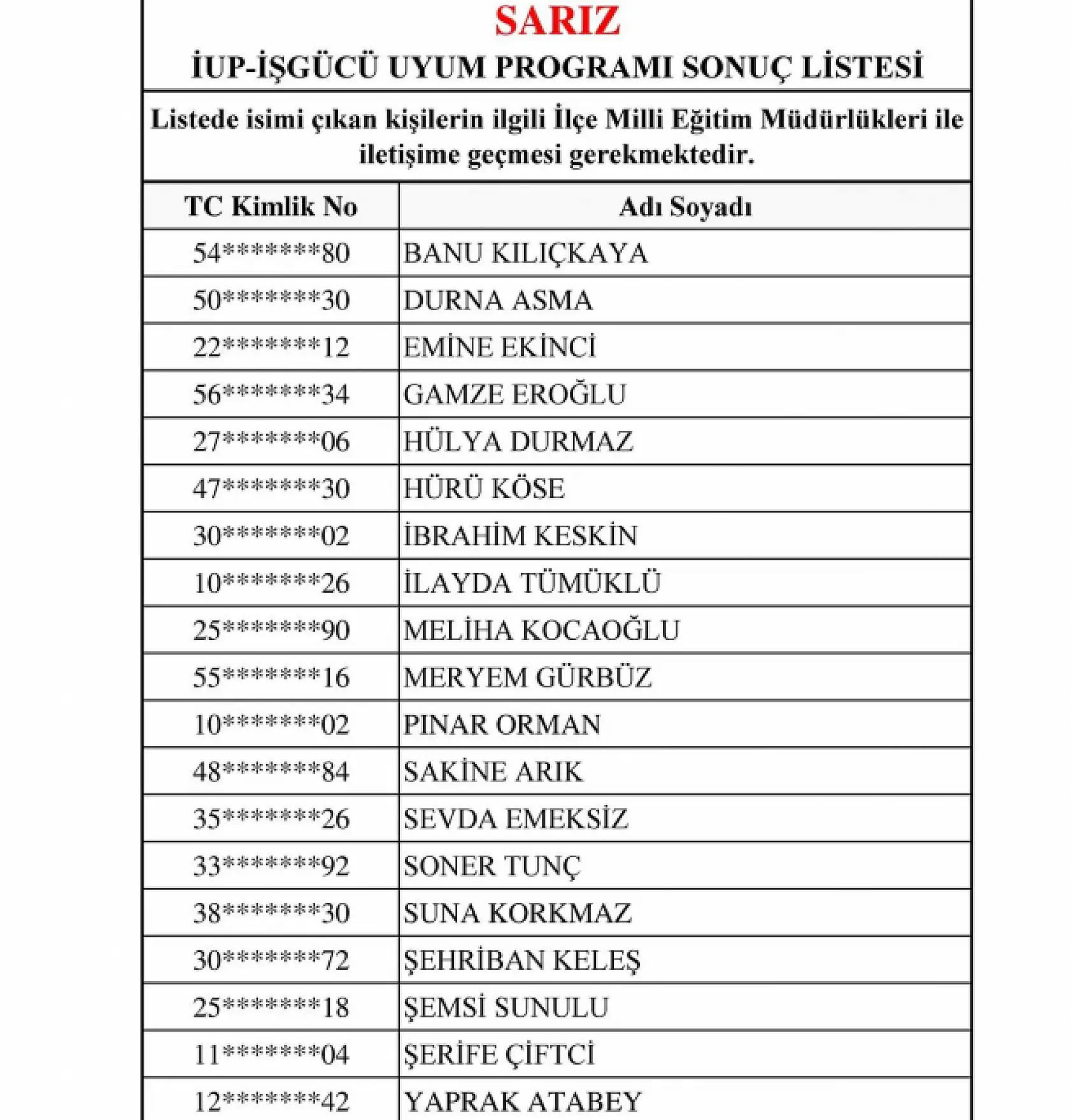 Kayseri Milli Eğitim Müdürlüğü açıkladı! İşte işe girecekler