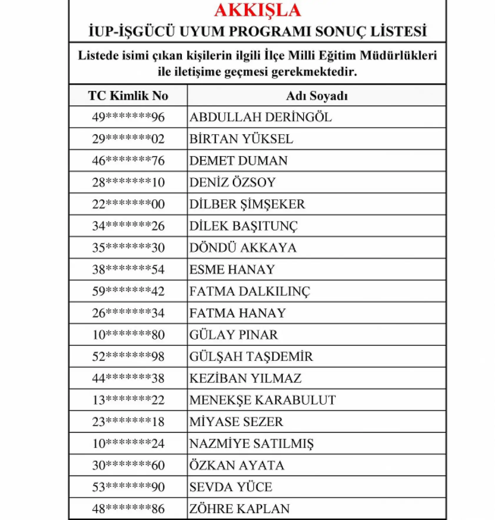 Kayseri Milli Eğitim Müdürlüğü açıkladı! İşte işe girecekler