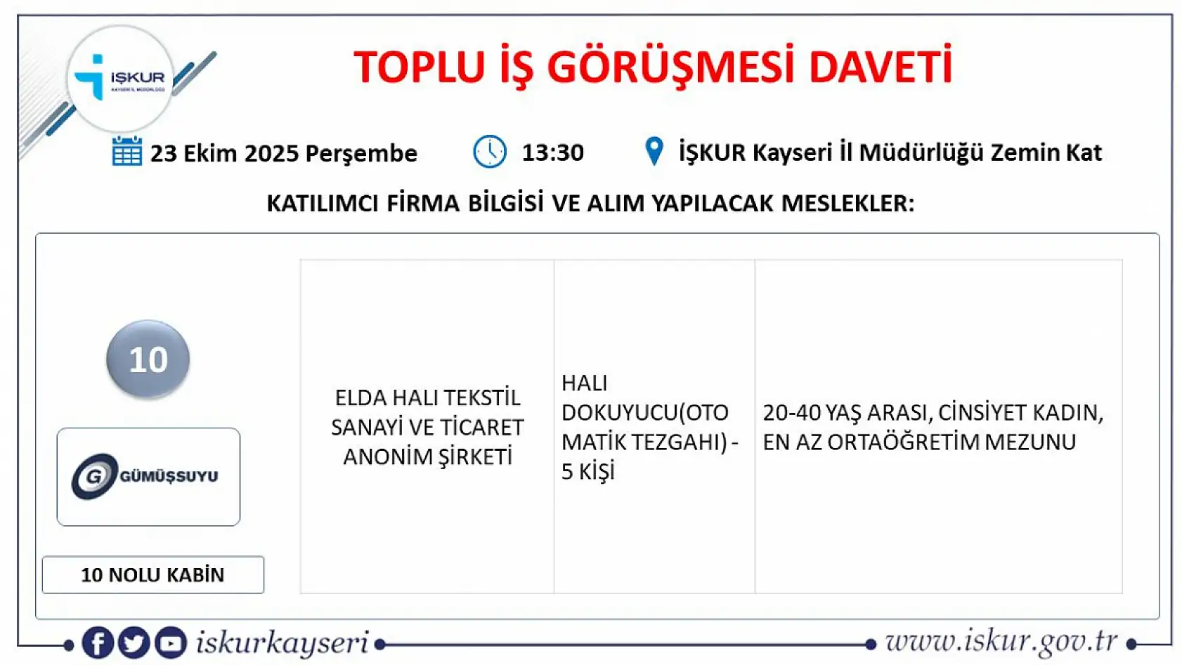İş görüşme daveti: 22 firma, 363 kişiyi işe alacak!