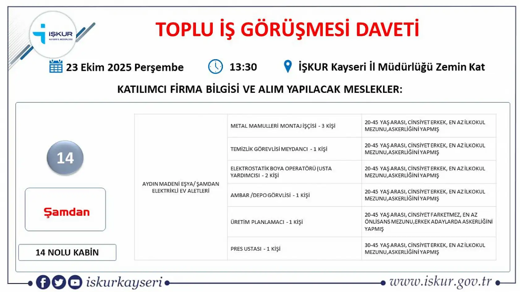 İş görüşme daveti: 22 firma, 363 kişiyi işe alacak!